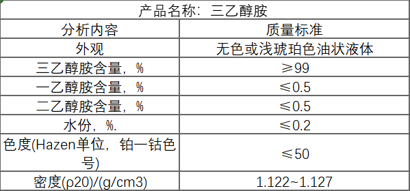 三乙醇胺