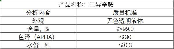 二異辛胺