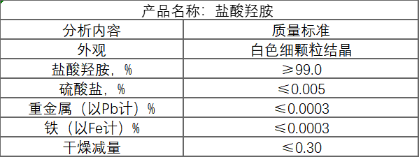 鹽酸羥胺